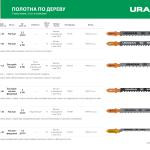 Полотна T101BR по дереву, фанере ламинату, обратн.рез,T-хв., шаг 2,5мм, 100/75мм, URAGAN, 159475-2.5